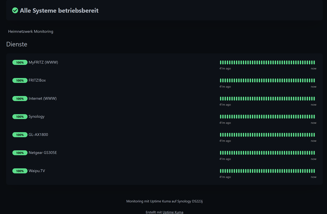 Uptime Kuma